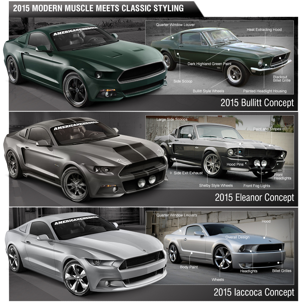 2015 Mustang Parts Packages